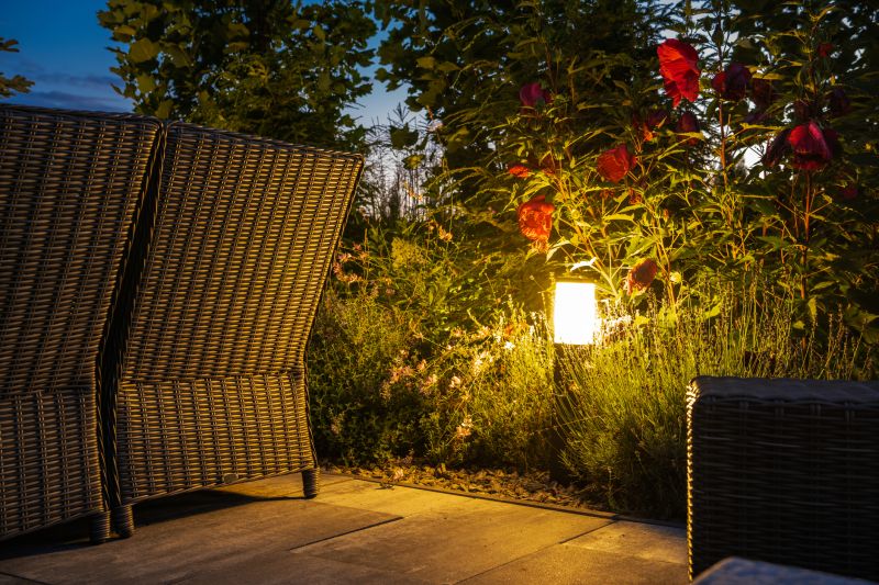Patio Lights Installation in Alpharetta, GA